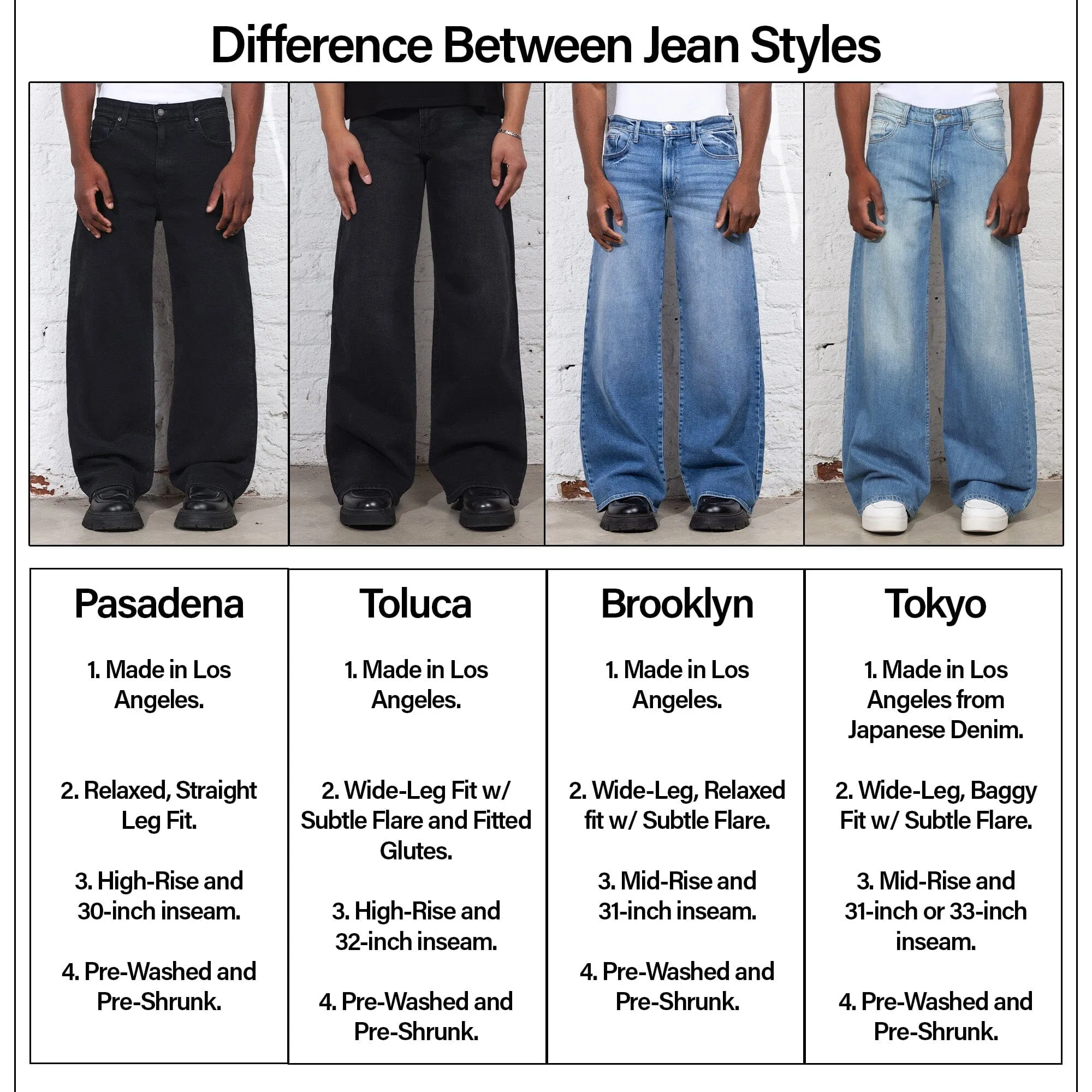Relaxed and Wide-Legged Toluca Dad Jeans II